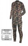 thermo_line_camo_32